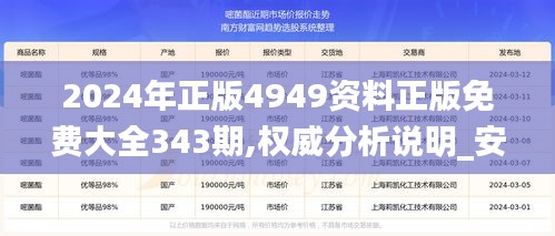 2024年正版4949资料正版免费大全343期,权威分析说明_安卓版6.956