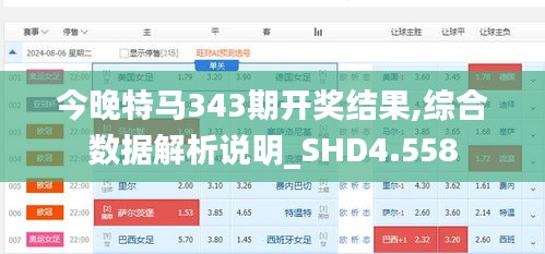 今晚特马343期开奖结果,综合数据解析说明_SHD4.558