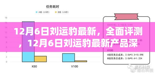 2024年12月8日 第3页