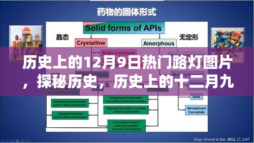 历史上的十二月九日璀璨路灯图片大赏，探秘历史热门路灯图片