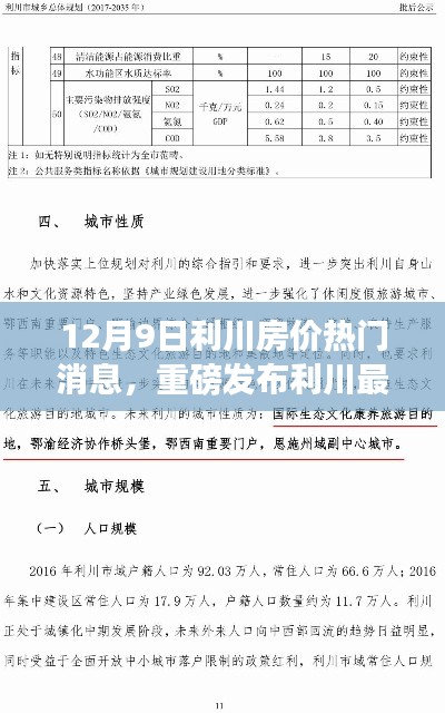 利川最新智能房价系统发布，科技重塑居住市场，开启智慧购房新时代