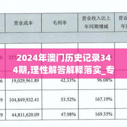 2024年澳门历史记录344期,理性解答解释落实_专属款3.490