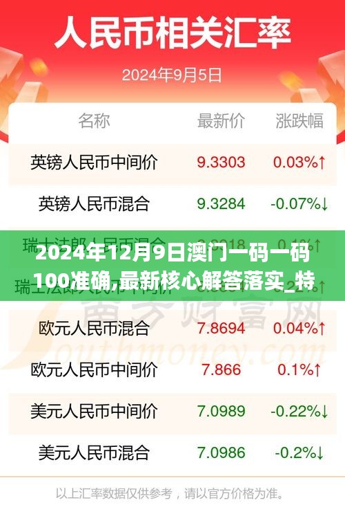 2024年12月9日澳门一码一码100准确,最新核心解答落实_特供版17.546