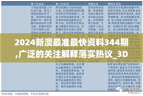 2024新澳最准最快资料344期,广泛的关注解释落实热议_3D6.795