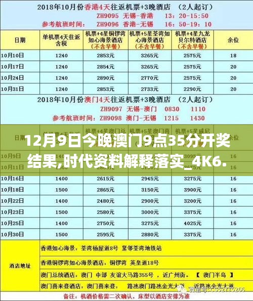 12月9日今晚澳门9点35分开奖结果,时代资料解释落实_4K6.735