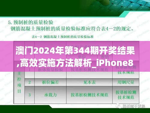 澳门2024年第344期开奖结果,高效实施方法解析_iPhone8.139