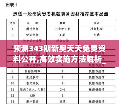 预测343期新奥天天免费资料公开,高效实施方法解析_界面版7.681