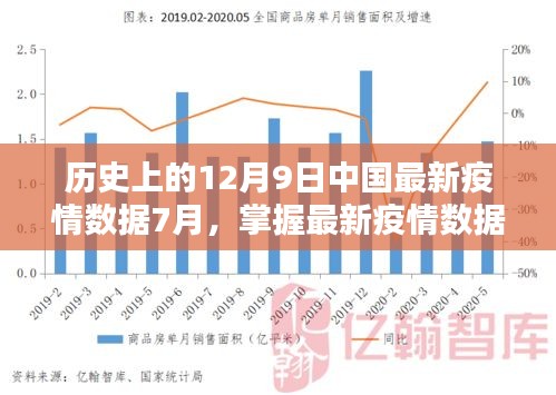 2024年12月9日 第3页