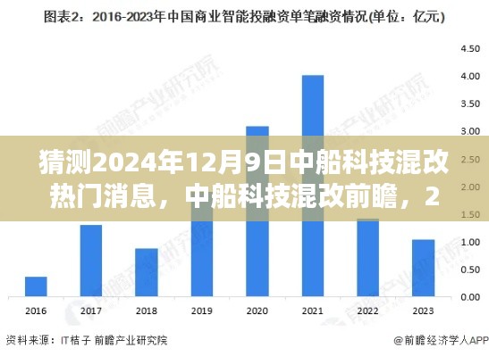 中船科技混改前瞻，预测与分析2024年12月9日的热门消息与观点分析