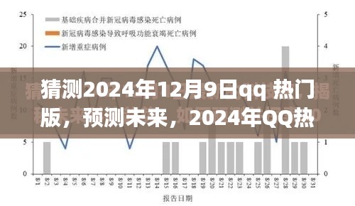 2024年QQ热门版新趋势与特性预测，未来功能猜想