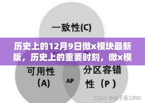 微x模块最新版诞生记，历史上的重要时刻回顾十二月九日