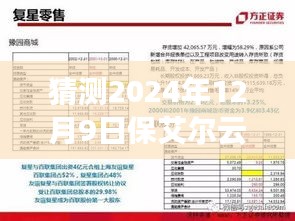 揭秘保艾尔云麓之旅，探寻自然美景与内心宁静的秘境，最新消息揭晓（2024年12月9日）