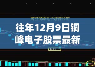 往年12月9日铜峰电子股票最新消息解析，洞悉行业趋势与未来前景展望