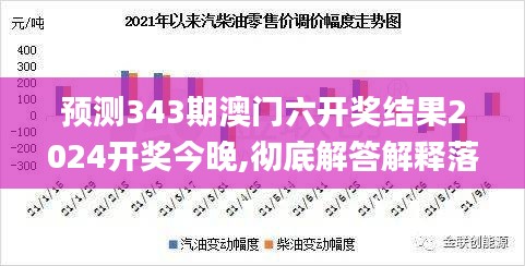 预测343期澳门六开奖结果2024开奖今晚,彻底解答解释落实_Tablet8.129