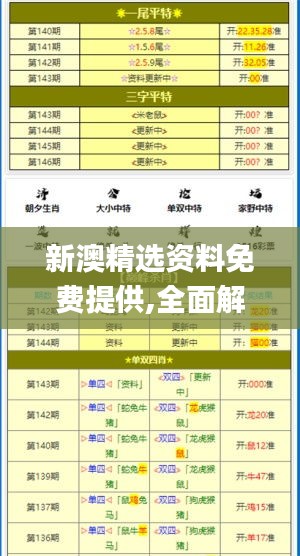 新澳精选资料免费提供,全面解析与深度探讨_U10.741