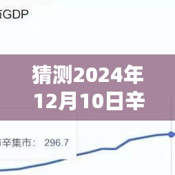 🌟揭秘辛集未来，预测2024年热门楼盘价格走势与热门楼价猜测🌟