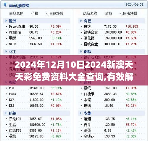 2024年12月10日2024新澳天天彩免费资料大全查询,有效解答解释落实_DX版19.860