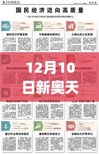 12月10日新奥天天免费资料公开,广泛的解释落实方法分析_开发版2.806