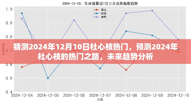 杜心枝的热门之路，预测未来趋势与2024年杜心枝的崛起分析