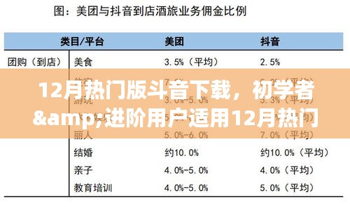 初学者与进阶用户适用的斗音下载全攻略，12月热门版斗音下载指南