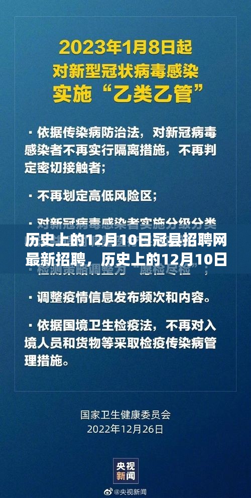 历史上的12月10日冠县招聘网全新招聘信息与评测介绍