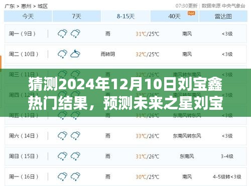 预测未来之星刘宝鑫，2024年12月10日热门趋势猜想