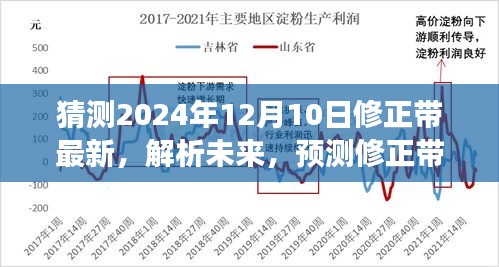 2024年修正带行业展望，最新趋势预测与未来前景解析