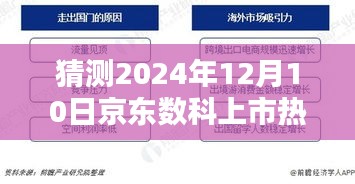 深度解析京东数科上市热门信息，预测与评测京东数科于2024年12月10日的上市趋势及影响分析