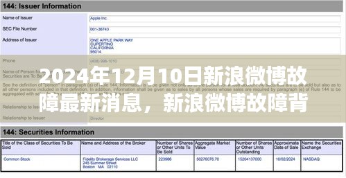 新浪微博故障背后的故事与小巷深处特色小店的奇遇记（最新消息，2024年12月10日）