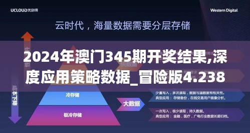 2024年澳门345期开奖结果,深度应用策略数据_冒险版4.238