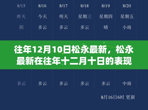 松永最新在十二月十日的表现与影响，正反观点分析及个人立场探讨