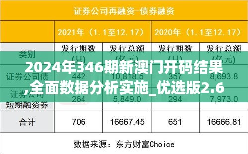 2024年346期新澳门开码结果,全面数据分析实施_优选版2.689