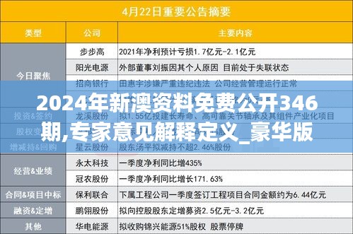 2024年新澳资料免费公开346期,专家意见解释定义_豪华版6.773