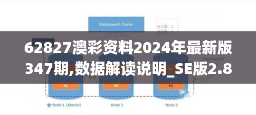 62827澳彩资料2024年最新版347期,数据解读说明_SE版2.893