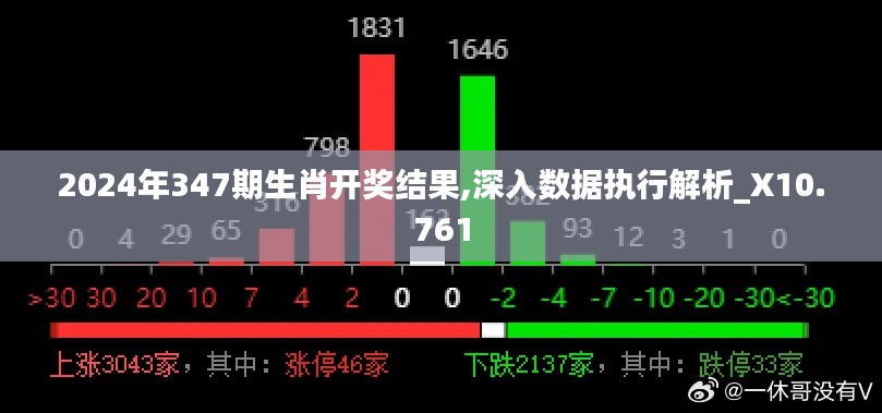 2024年12月12日 第3页