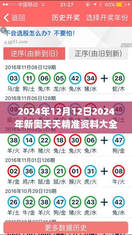 2024年12月12日