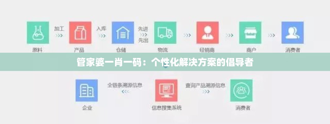 管家婆一肖一码：个性化解决方案的倡导者