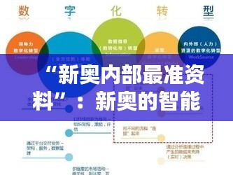 “新奥内部最准资料”：新奥的智能化转型之路