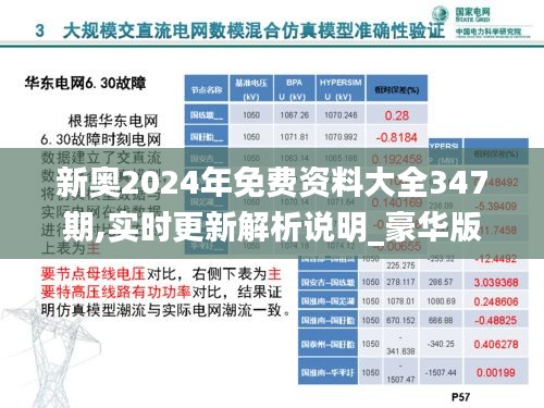 新奥2024年免费资料大全347期,实时更新解析说明_豪华版7.142