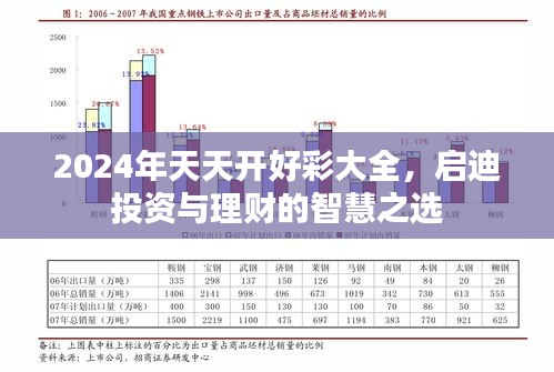 2024年天天开好彩大全，启迪投资与理财的智慧之选