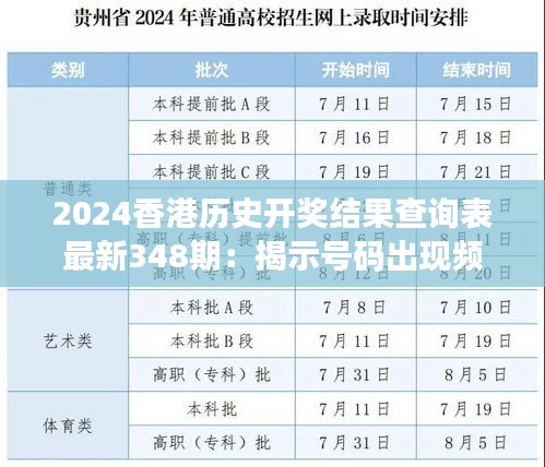 2024香港历史开奖结果查询表最新348期：揭示号码出现频率的秘密