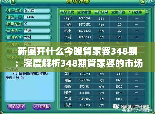 新奥开什么今晚管家婆348期：深度解析348期管家婆的市场策略