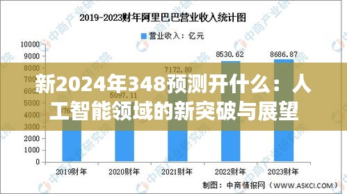 新2024年348预测开什么：人工智能领域的新突破与展望