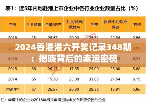 2024香港港六开奖记录348期：揭晓背后的幸运密码