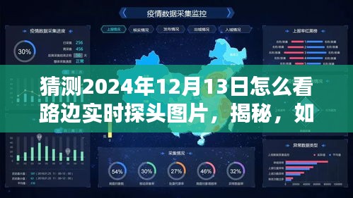 揭秘，如何预测并实时查看路边监控探头图片——以未来日期为例（2024年12月13日）