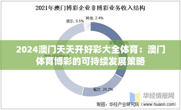 2024澳门天天开好彩大全体育：澳门体育博彩的可持续发展策略