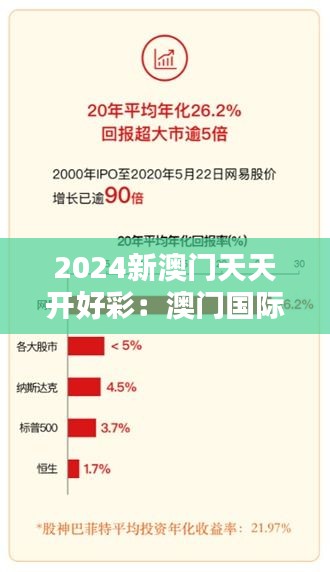 2024新澳门天天开好彩：澳门国际化进程的重要一步