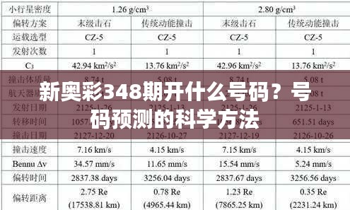 新奥彩348期开什么号码？号码预测的科学方法