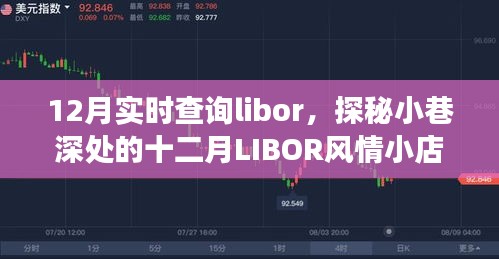 探秘小巷深处的十二月LIBOR风情小店，实时查询之旅揭秘LIBOR魅力