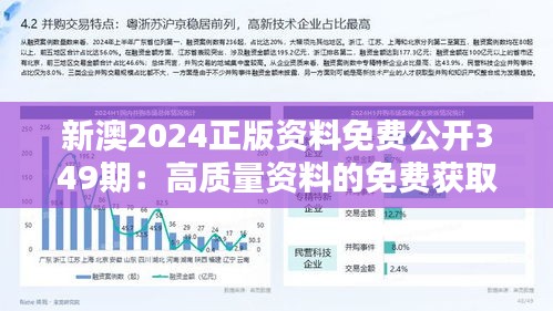 新澳2024正版资料免费公开349期：高质量资料的免费获取体验